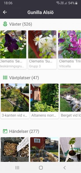 Månadens Gardenizer